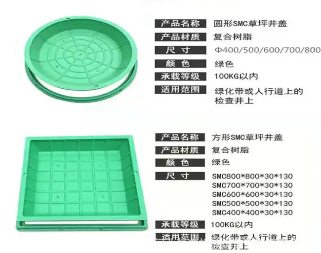 四更镇树脂复合种植井盖展示